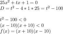 25x^2+tx+1=0\\D=t^2-4*1*25=t^2-100\\\\t^2-100<0\\(x-10)(x+10)<0\\f(x)=(x+10)(x-10)