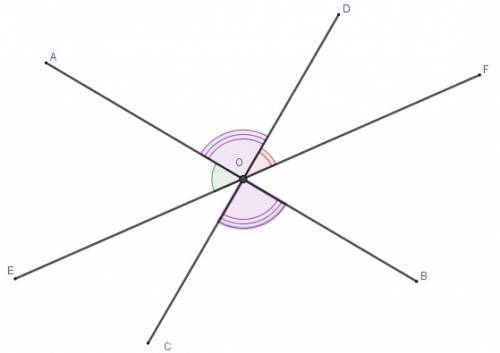 Решить : прямые ab, cd и ef пересекаются в точке o.