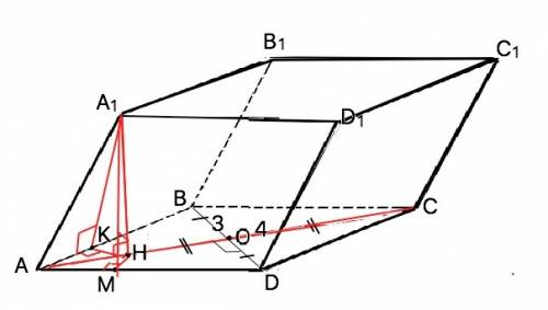 Все грани параллелепипеда — равные ромбы, диагонали которых равны 6 см и 8 см. найдите объем паралле
