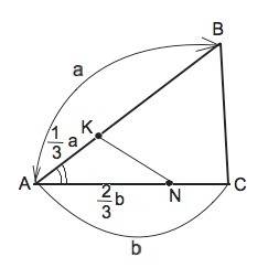Втреугольнике авс на сторонах ав и ас взяты точки k и n так что ак=1/3*ab и an=2/3*ac. чему равна пл