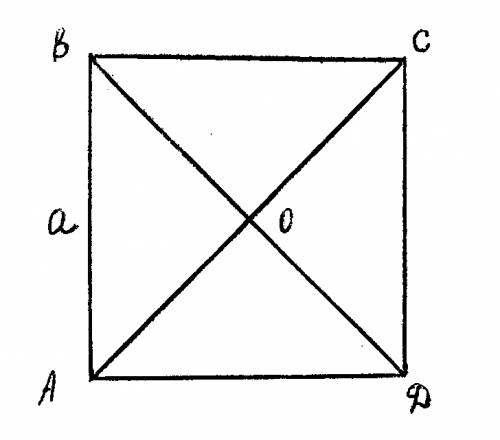 Как разделить квадрат двумя линиями на 8 треугольников