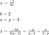 x=\frac{-b}{2a}\\ \\b=2\\a=p-3\\\\x=\frac{-2p}{2(p-3)}=\frac{-p}{p-3}=\frac{p}{3-p}