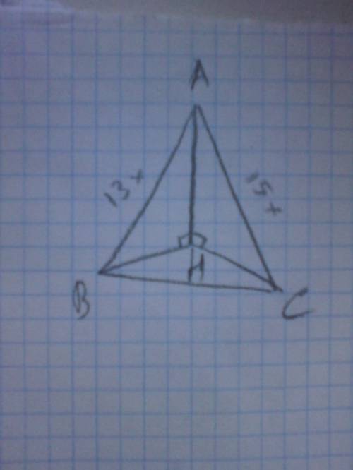 Нужна ! из точки а к плоскости a, проведены наклонные ав и ас. а) найдите расстояние от точки а до п