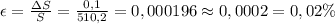 \epsilon= \frac{\Delta S}{S}= \frac{0,1}{510,2}=0,000196\approx0,0002=0,02\%