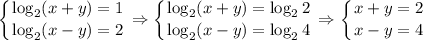 \displaystyle \left \{ {{\log_2(x+y)=1} \atop {\log_2(x-y)=2}} \right. \Rightarrow \left \{ {{\log_2(x+y)=\log_22} \atop {\log_2(x-y)=\log_24}} \right. \Rightarrow \left \{ {{x+y=2} \atop {x-y=4}} \right.