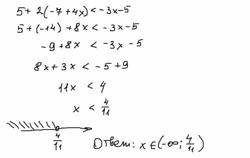 Решить неравенство 5+2(-7+4х) < -3х-5