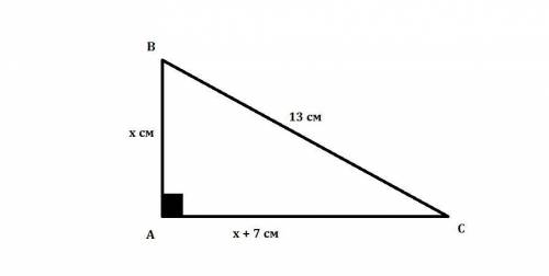 Найдите периметр прямоугольного треугольника ,гипотенуза которого равна 13 см , а один из катетов на