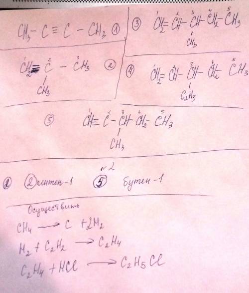 Составьте структурные формулы: 1) бутина 2) 2-метилпропен-1 3) 3-метилпентен-1 4) 3- этилпентен-1 5)