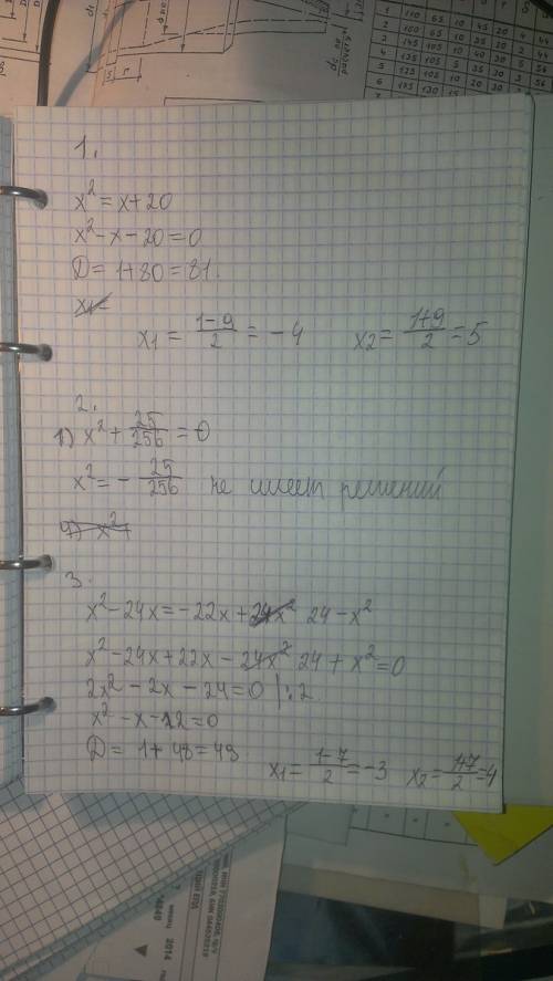 Нужно решить эти примеры на ! 1 решить уравнение x^2=-x+20 2 какое из этих уравнений не имеет корней