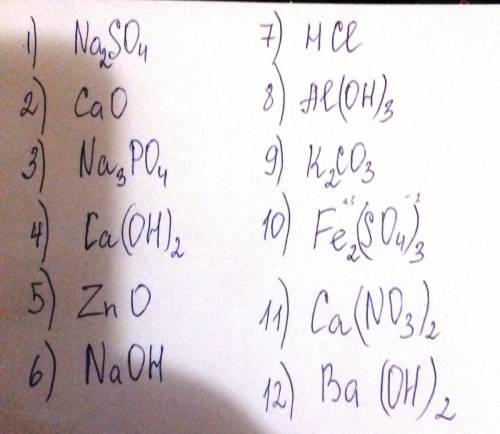 Составьте формулы веществ: 1)сульфат натрия 2)оксид кальция 3)ортофосфат натрия 4)гидроксид кальция