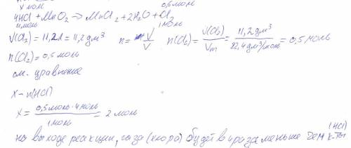 Какое количество соляной кислоты потребуется для получения 11,2 л хлора? ? объясните подробнее))