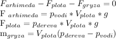 F _{arhimeda}-F_{plota} -F_{gryza}=0&#10;&#10;F _{arhimeda}=p_{vodi}*V_{plota}*g&#10;&#10;F_{plota}=p_{dereva}*V_{plota}*g&#10;&#10;m_{gryza}=V_{plota}(p_{dereva}-p_{vodi})