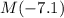 M(-7.1)