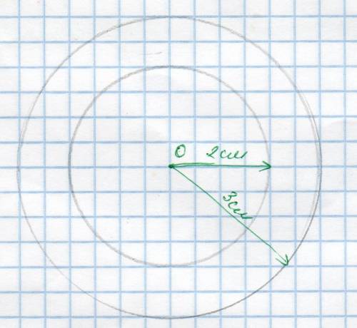 Начертите две окружности с общим центром и радиусом два сантиметра и три сантиметра какая из окружно