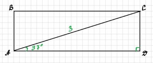 Диагональ ас прямоугольника авсд равна 3 см и составляет со стороной ад угол 37 градусов. найдите пл