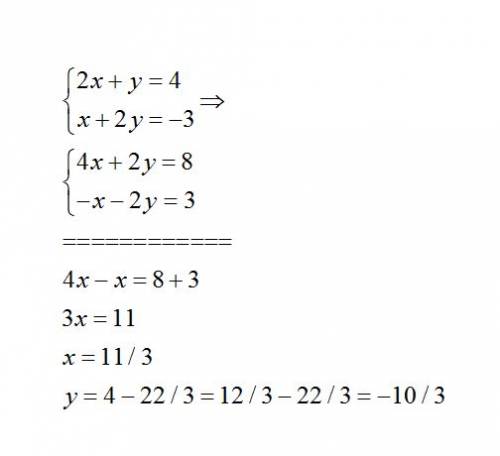 1, теңдеулер жүйесін шешіңдер 2х+у=4 x+y=9 x+2y=-3 xy=-18 решить