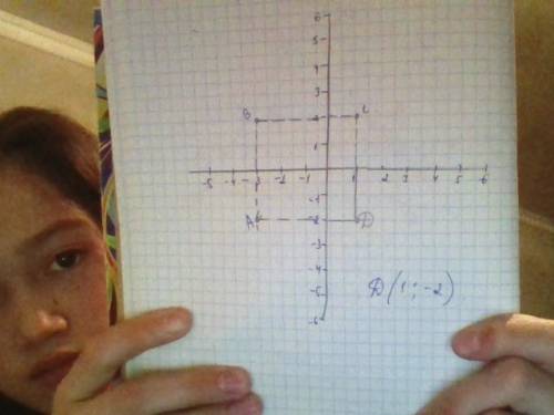 На координатной плоскости даны три вершины квадрата авсd: а(-3; -2); в(-3; 2); с(1; 2). найдите коор