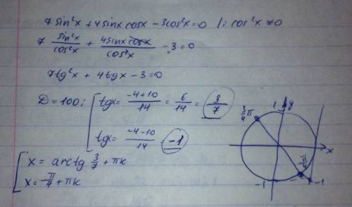 Нужно решить уравнение: 7sin^2x+4sinxcosx-3cos^2x=0