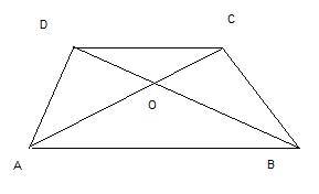 Диагонали трапеции abcd c основанием ab и cd пересекаются в точке o. найдите ao, если ab=9,6 дм, dc=