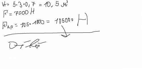 Прямоугольный понтон масса которого равна 700 кг имеет длину 5 м ширину 3 м и высоту 0.7 м.определит
