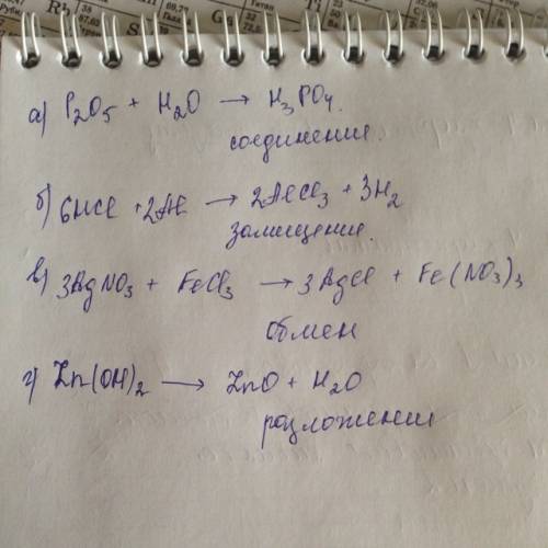 Составте уравнения реакций и укажите их тип: а)оксид фосфора(v)+вода-> фосфорная кислота б)соляна