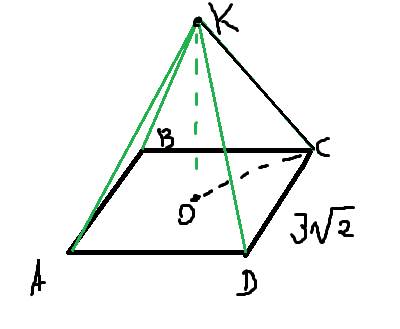 1. сторона квадрата = 3 корня из 2. точка к находится на расстоянии 4 см от плоскости квадрата и на