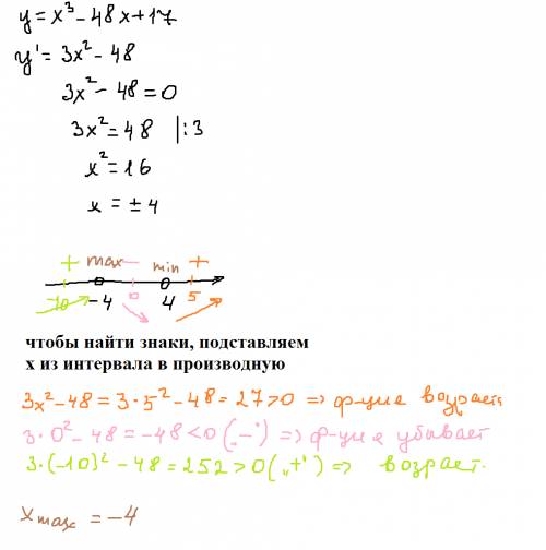 Найдите точку максимума функции y=x^3-48x+17. нужно решение. и еще куда нужно подставлять число x чт