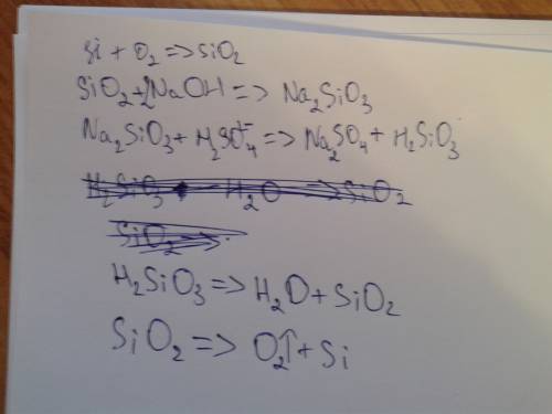 Сделать цепочку реакций 1)si-> sio2-> na2sio3-> h2sio3-> sio2-> si