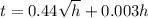 t = 0.44\sqrt{h} +0.003h