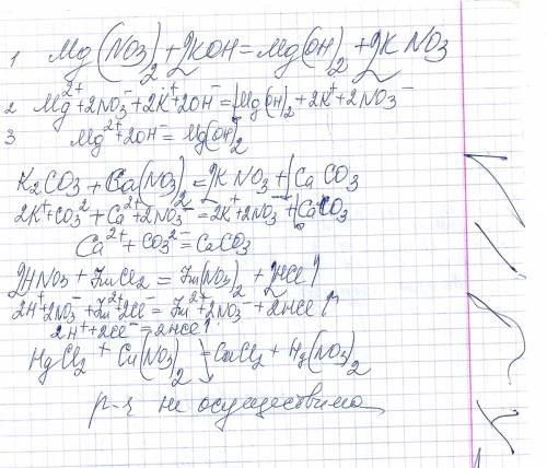 Написать молекулярное, полное ионное и краткое ионное уравнения. а)mg(no3)2+koh⇒ б)k2co3+ca(no3)2⇒ в