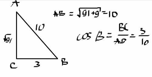 Втреугольнике авс угол с равен 90 градусов , ac = корень из 91 , bc=3 . найдите cos b