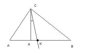 Нужно сделать .1) в прямоугольном треугольнике abc угол между биссектрисой ck и высотой ch,проведённ