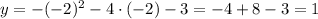 y=-(-2)^2-4\cdot(-2)-3=-4+8-3=1