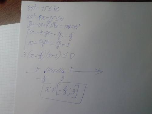 Решите неравенство 3x^2-15 меньше или равно 4x