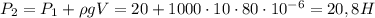 P_2=P_1+\rho gV=20+1000\cdot10\cdot 80\cdot 10^{-6}=20,8H