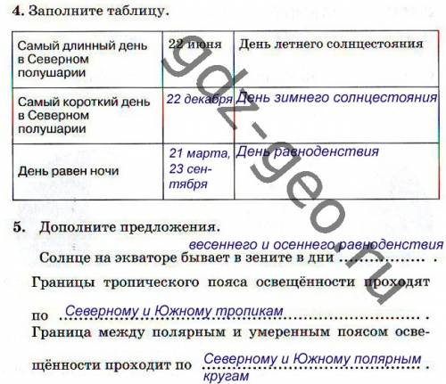 Вставьте северное полушарие 22 июня 1. 2.на параллели 23 с.ш 3.на параллели 66,5 с.ш южное полушарие