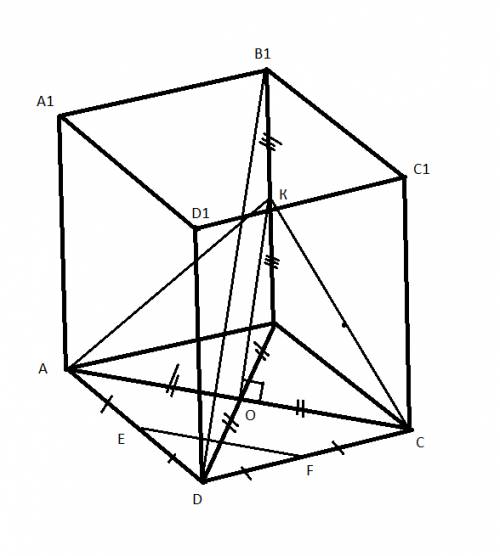 Вправильной четырёхугольной призме abcda1b1c1d1 точки e и f- середины рёбер ad и dc соответственно.н