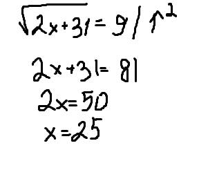 Корень из 2x+31=9. напишите ход решения.