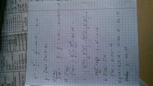 Составьте уравнение касательной к графику функции x^4 x^2 y= - + + 2x - 11 в точке с абсциссой х=2 4