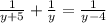 \frac{1}{y+5} + \frac{1}{y} = \frac{1}{y-4}