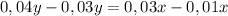 0,04y-0,03y=0,03x-0,01x