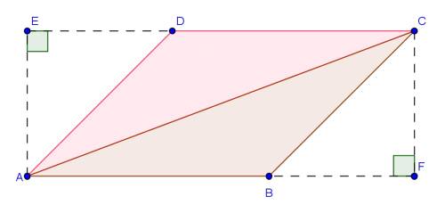 Доказательство формулы площади параллелограмма через основание и высоту