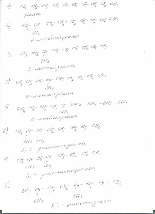 Нужно назвать 10 изомеров с₁₀h₂₂ (декан) и расписать их сокращенную структурную формулу please, help