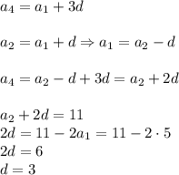 a_4=a_1+3d\\\\a_2=a_1+d\Rightarrow a_1=a_2-d\\\\a_4=a_2-d+3d=a_2+2d\\\\a_2+2d=11\\2d=11-2a_1=11-2\cdot5\\2d=6\\d=3