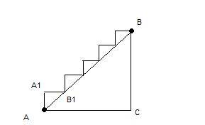 Лестница соединяет точки a u b. высоталестница соединяет точки a u b. высота каждой ступени равна 30