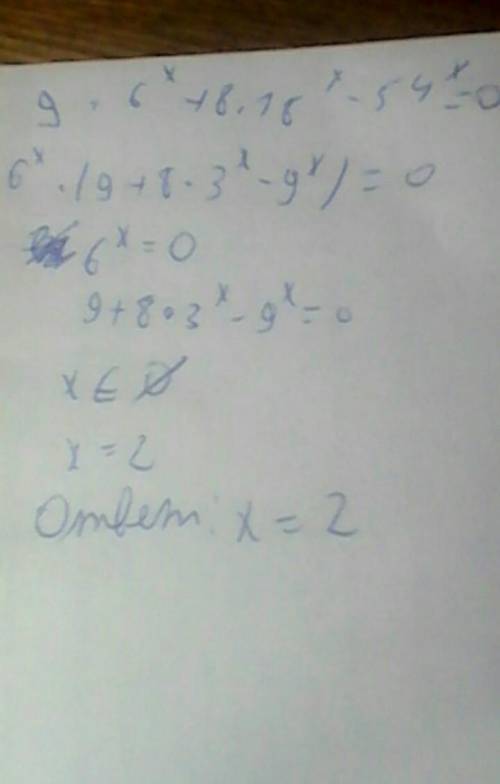 Решите показательное уравнение: 9 * 6^x + 8 * 18^x = 54^x
