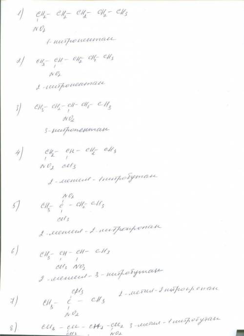 Составить все возможные изомеры c5h11no2