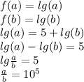 f(a)=lg(a) \\ f(b)=lg(b)\\lg(a)=5+lg(b) \\ lg(a)-lg(b)=5 \\ lg \frac{a}{b} =5 \\ \frac{a}{b} =10^5