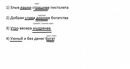 Выделити грамматические основы в предложениях. чем выражено сказуемое? 1) злые языки страшнее пистол