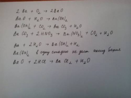 Напишите уравнение реакций, при которых можно осуществить следующие превращения: ba-bao-ba(oh)2-ba(n